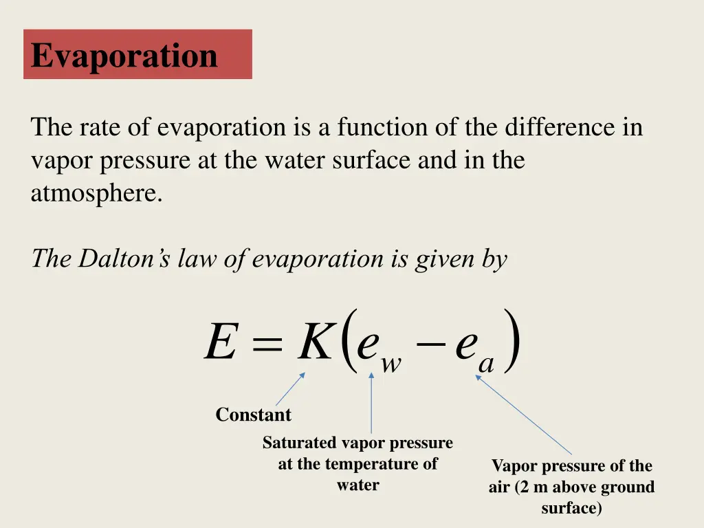 evaporation 1