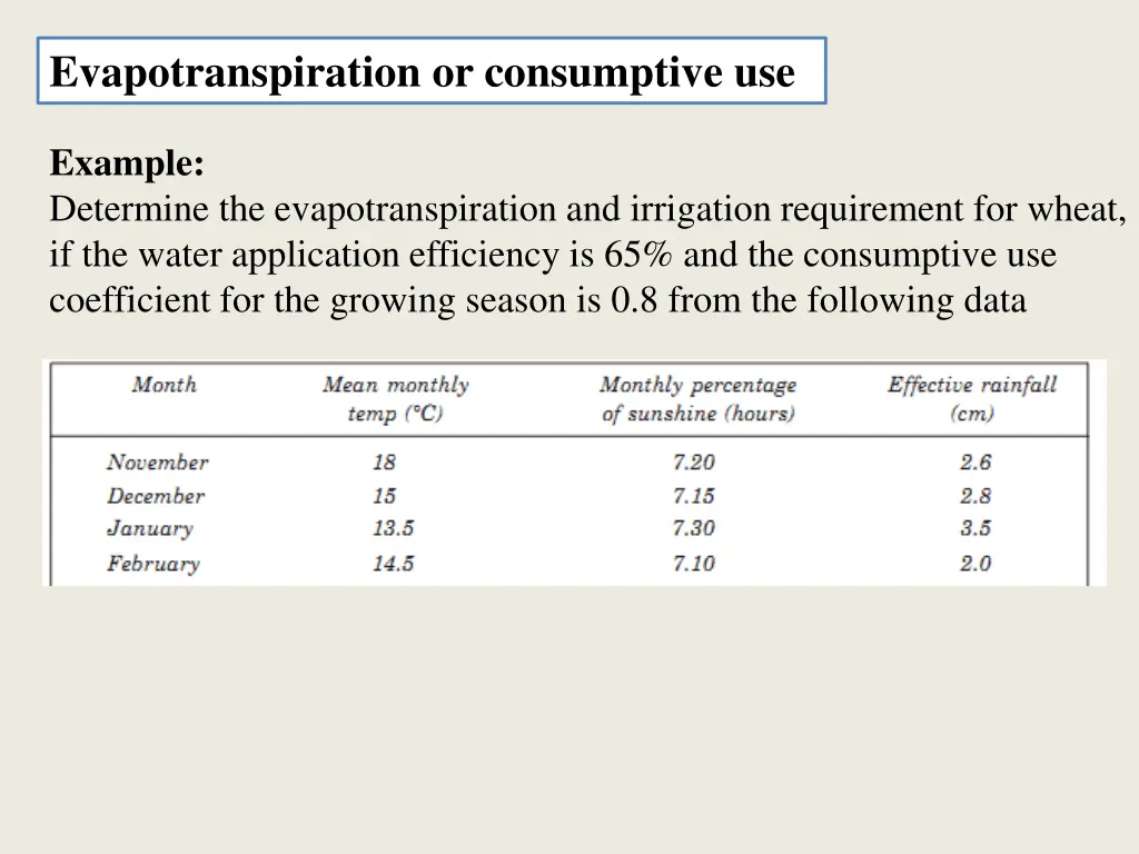 evapotranspiration or consumptive use 4