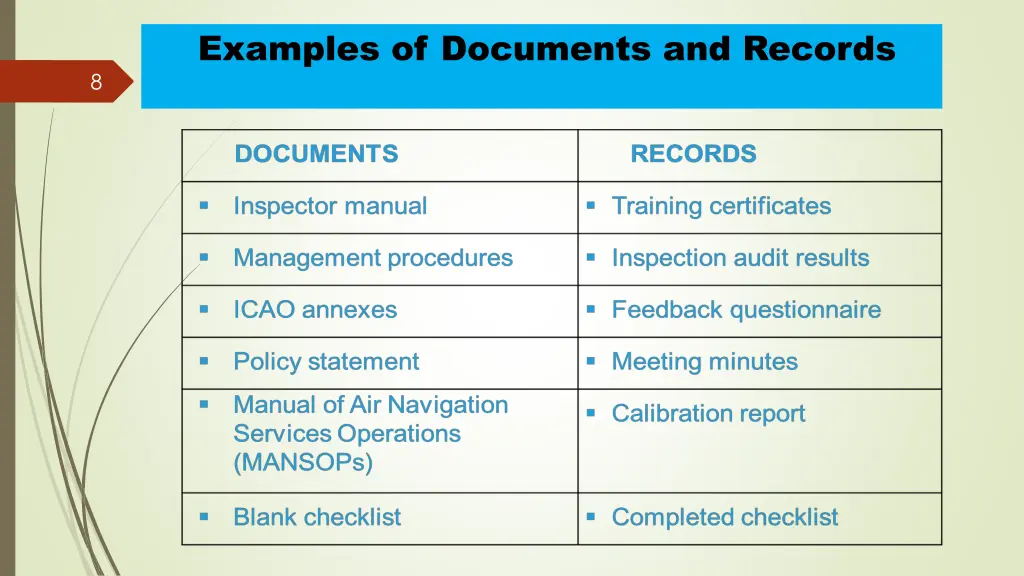 examples of documents and records