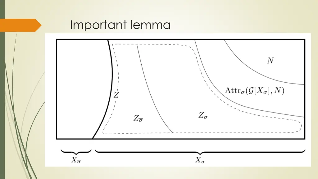 important lemma