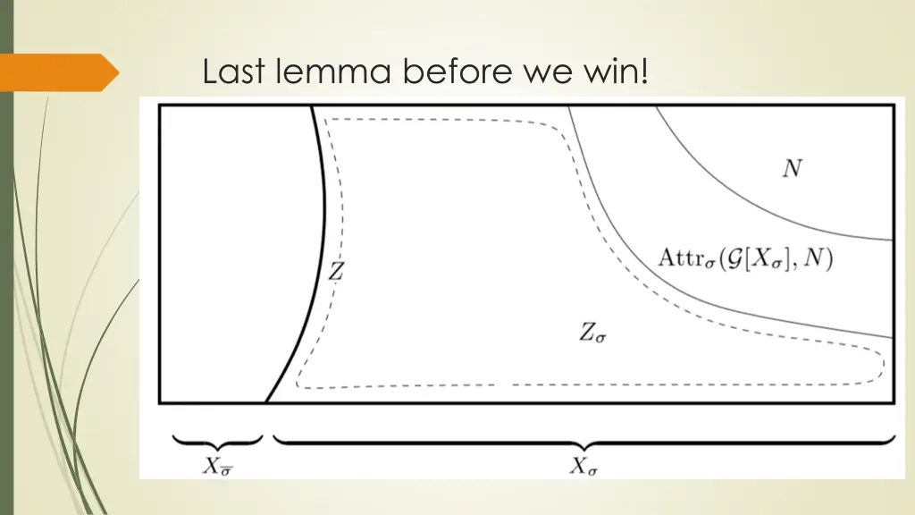 last lemma before we win