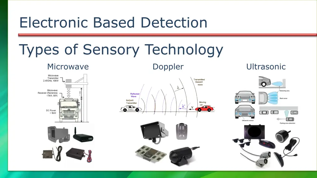 electronic based detection 1