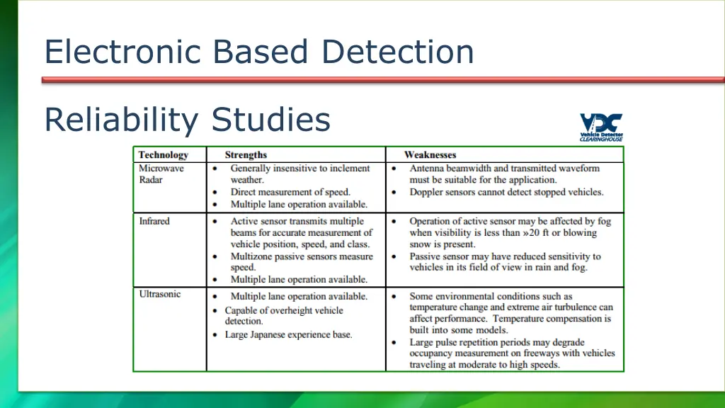 electronic based detection 2