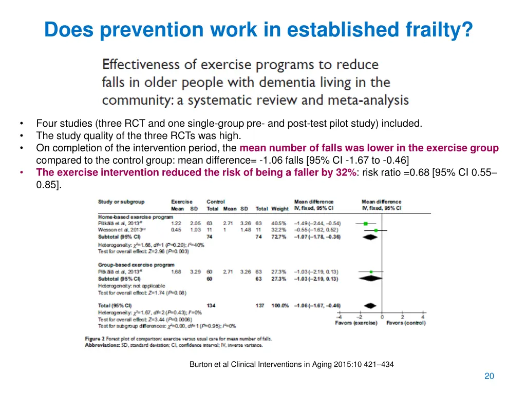 does prevention work in established frailty