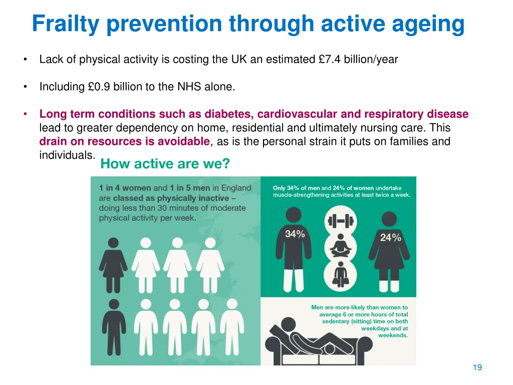 frailty prevention through active ageing