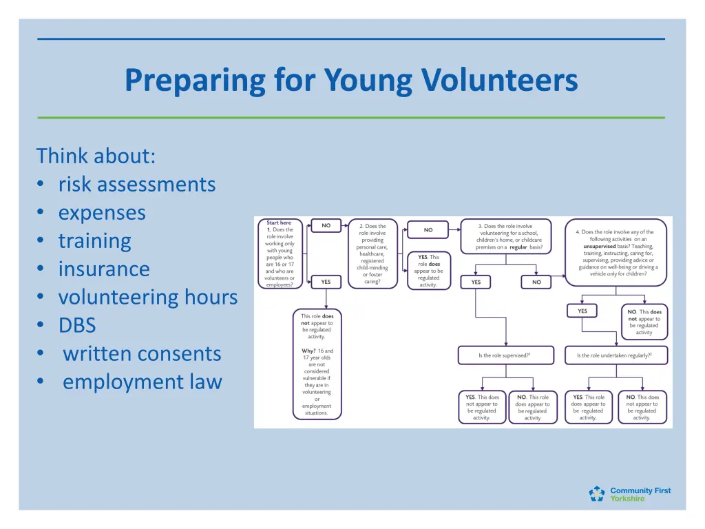 preparing for young volunteers 1