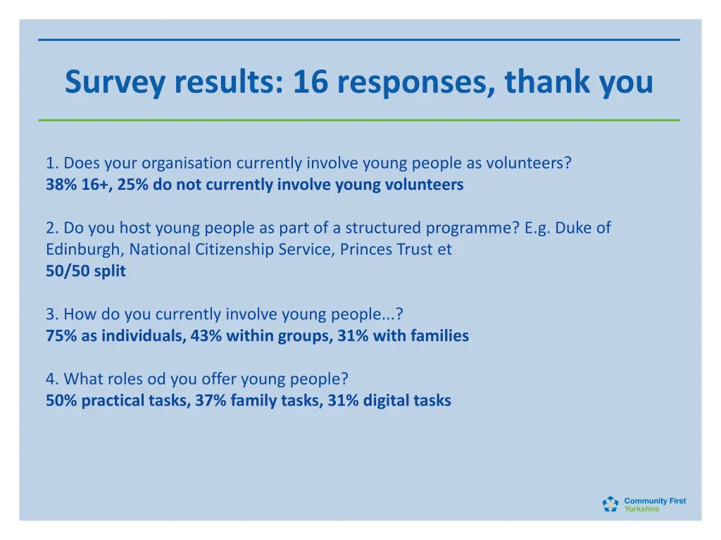 survey results 16 responses thank you