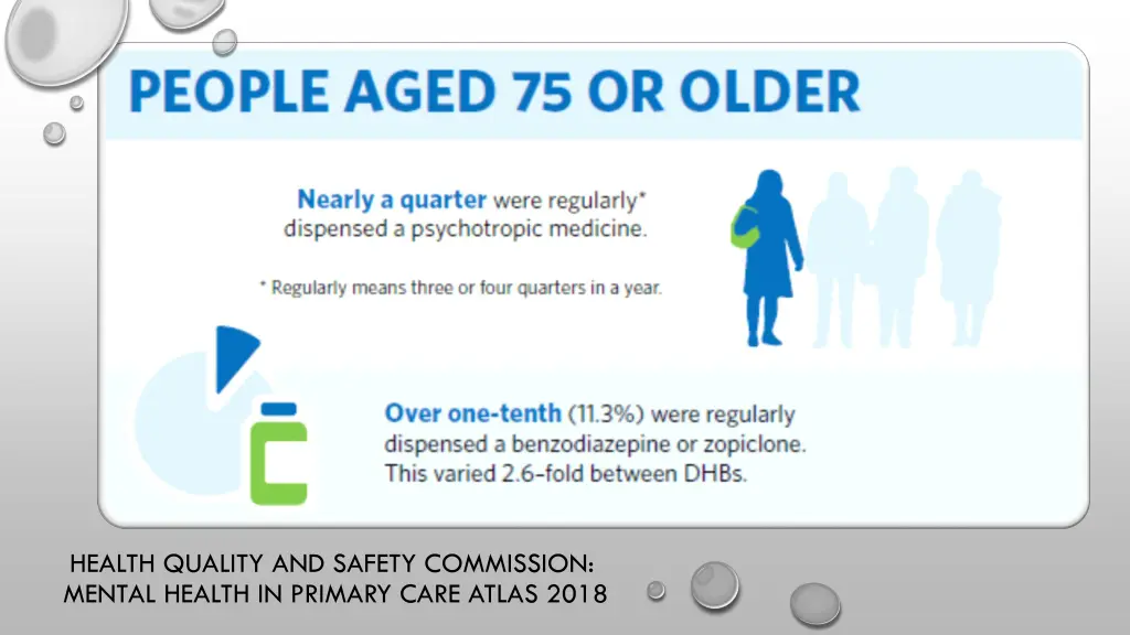 health quality and safety commission mental