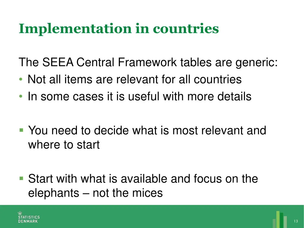 implementation in countries