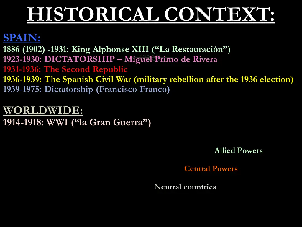 historical context spain 1886 1902 1931 king