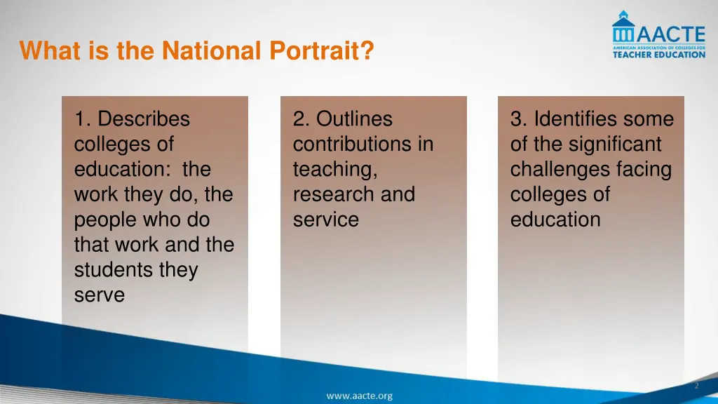 what is the national portrait