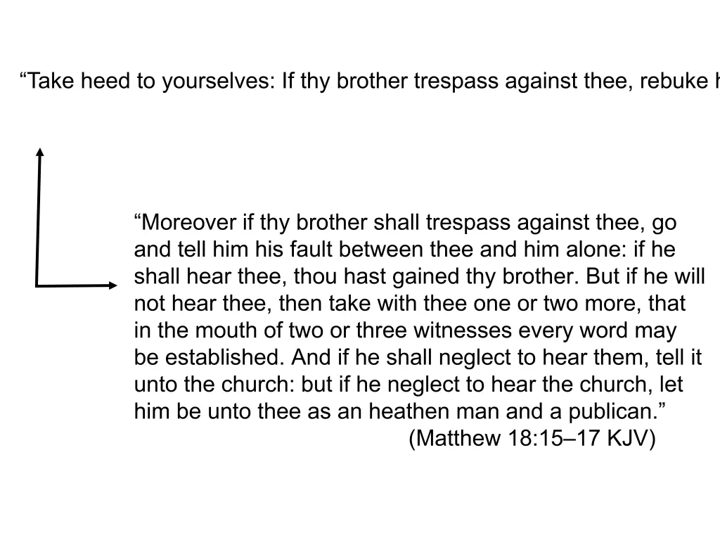 take heed to yourselves if thy brother trespass