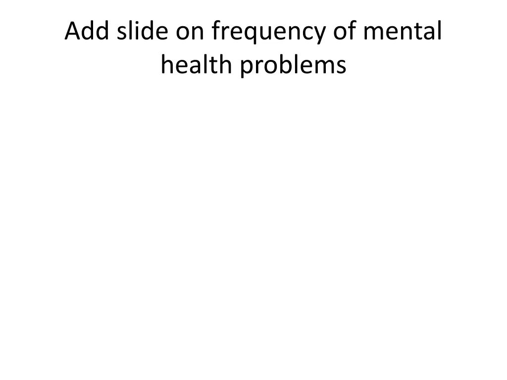 add slide on frequency of mental health problems