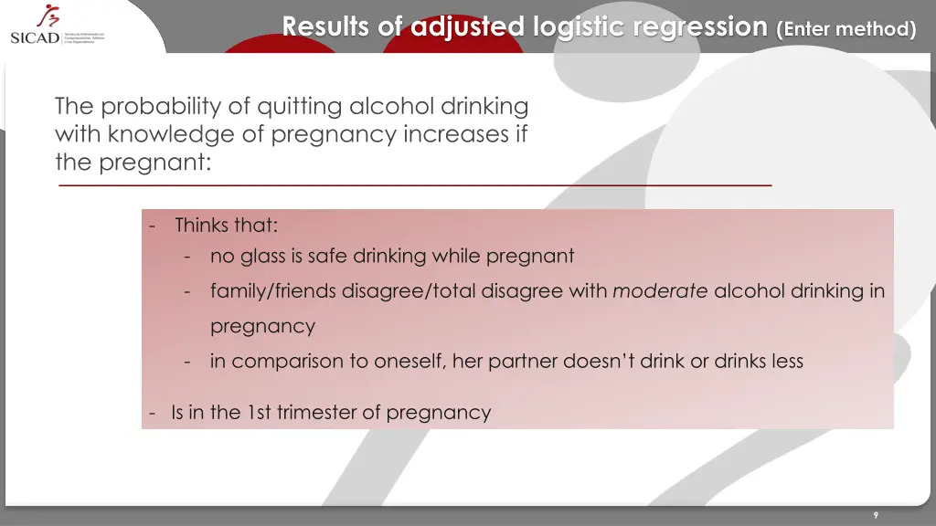 results of adjusted logistic regression enter