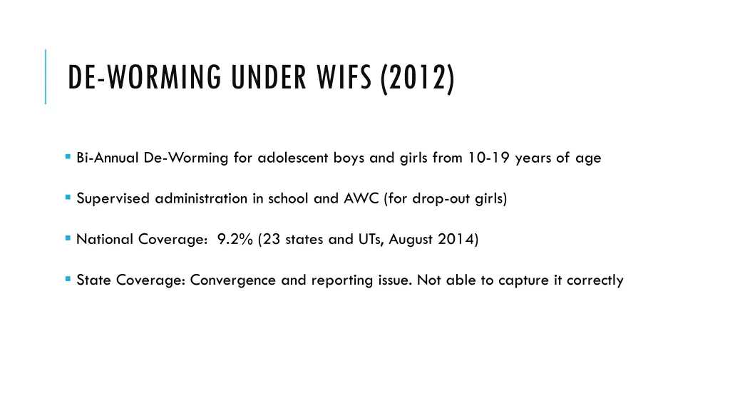 de worming under wifs 2012