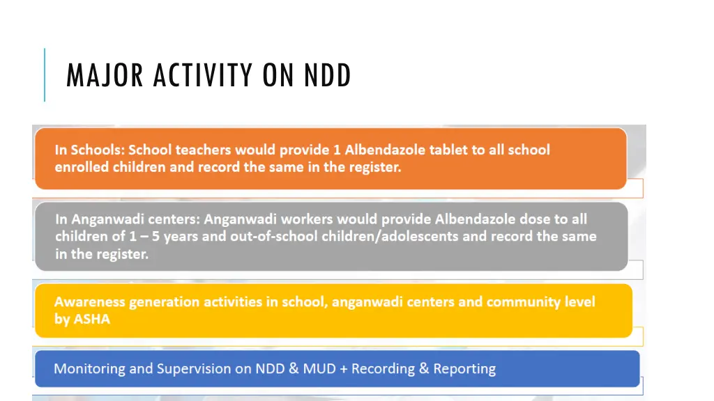 major activity on ndd