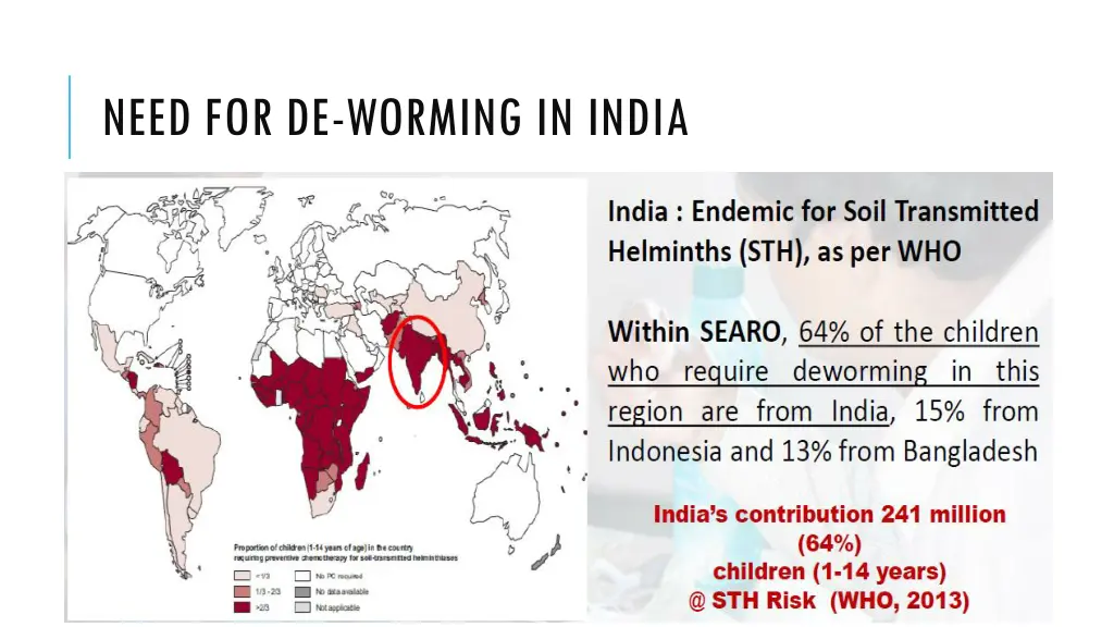 need for de worming in india