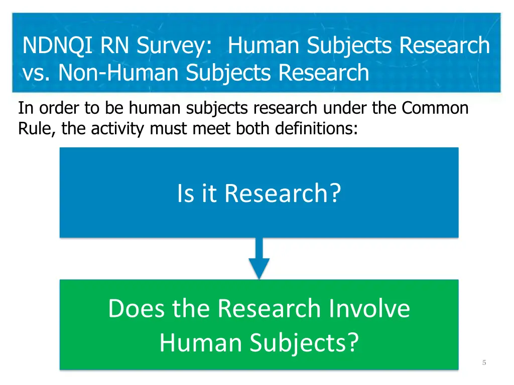 ndnqi rn survey human subjects research