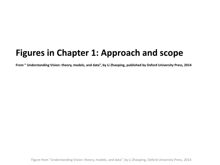 figures in chapter 1 approach and scope