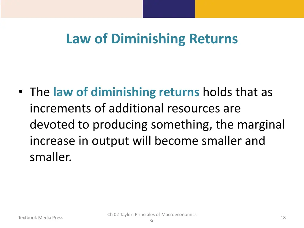 law of diminishing returns