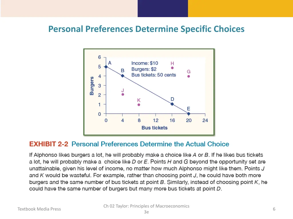 personal preferences determine specific choices