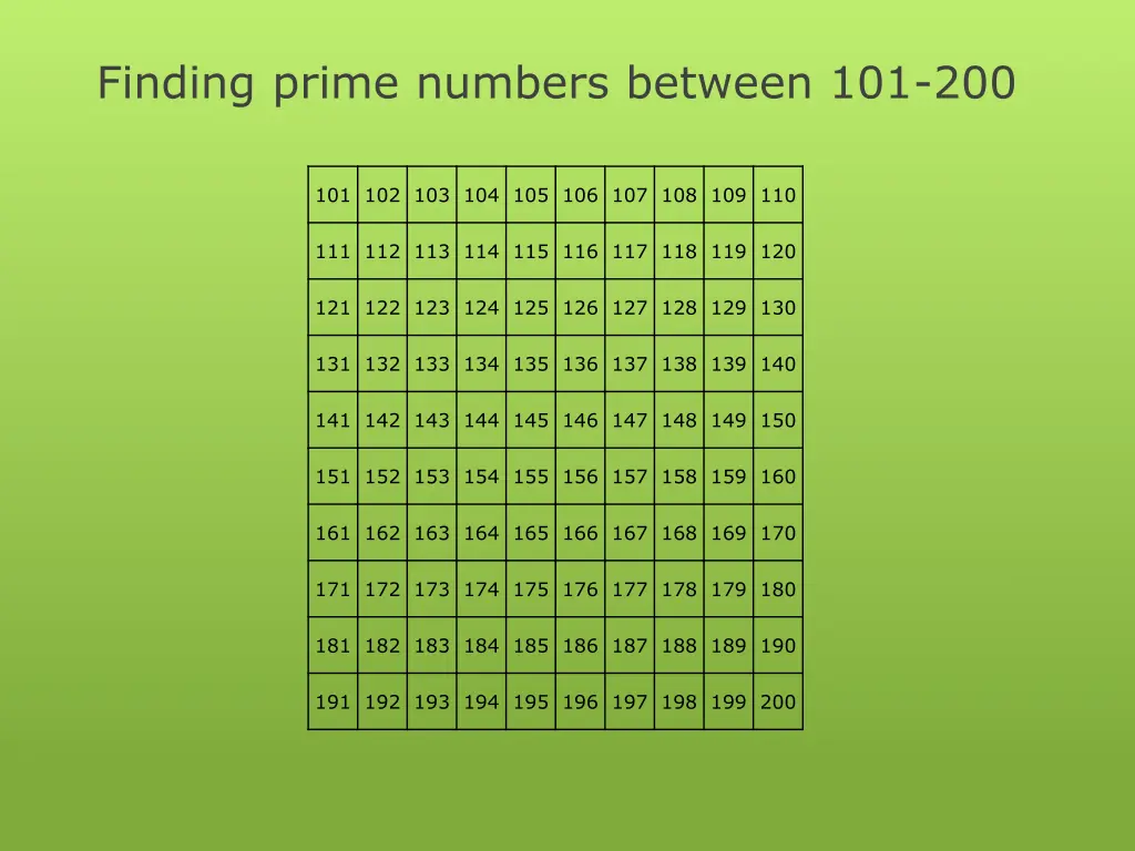 finding prime numbers between 101 200