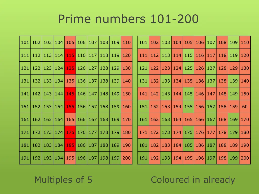 prime numbers 101 200 2