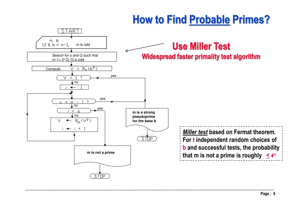 how to find probable primes