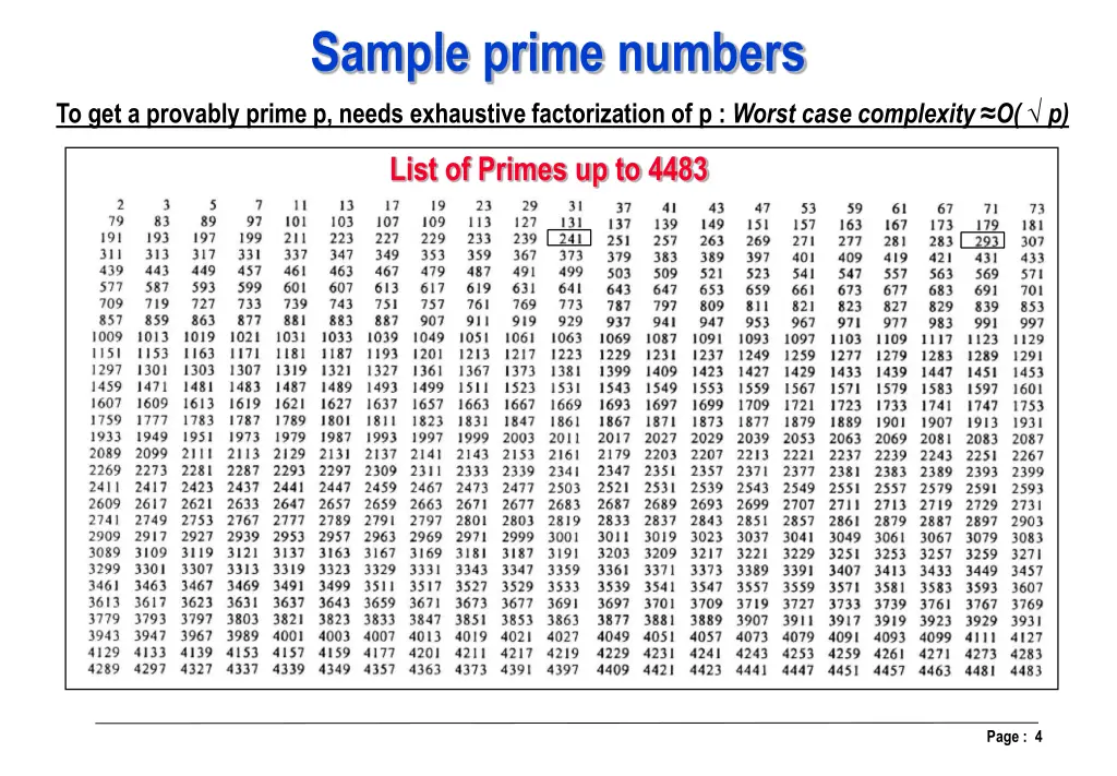 sample prime numbers