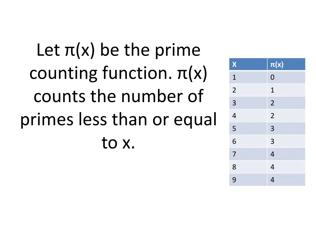 let x be the prime counting function x counts