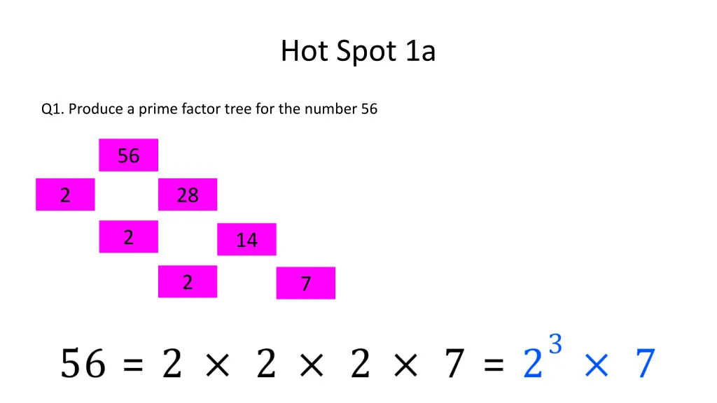 hot spot 1a