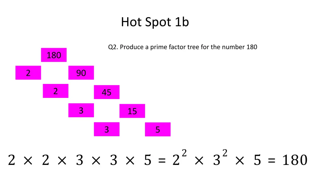 hot spot 1b