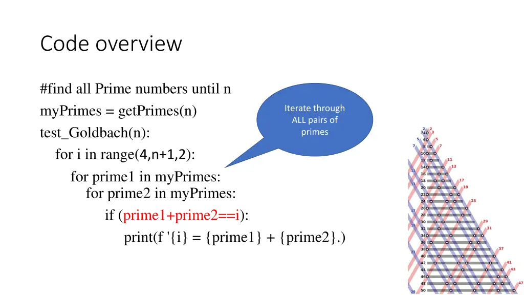 code overview 9