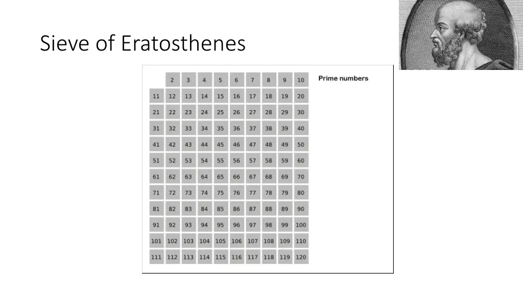 sieve of eratosthenes 1