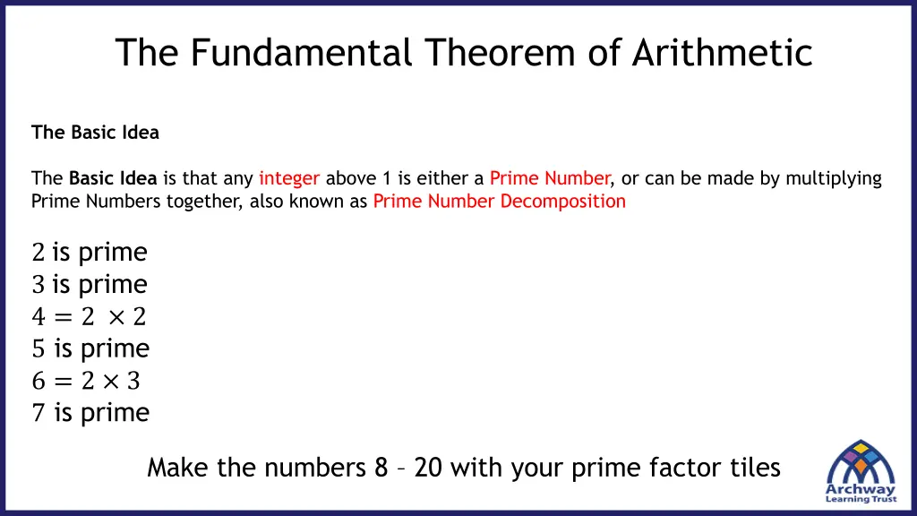 the fundamental theorem of arithmetic