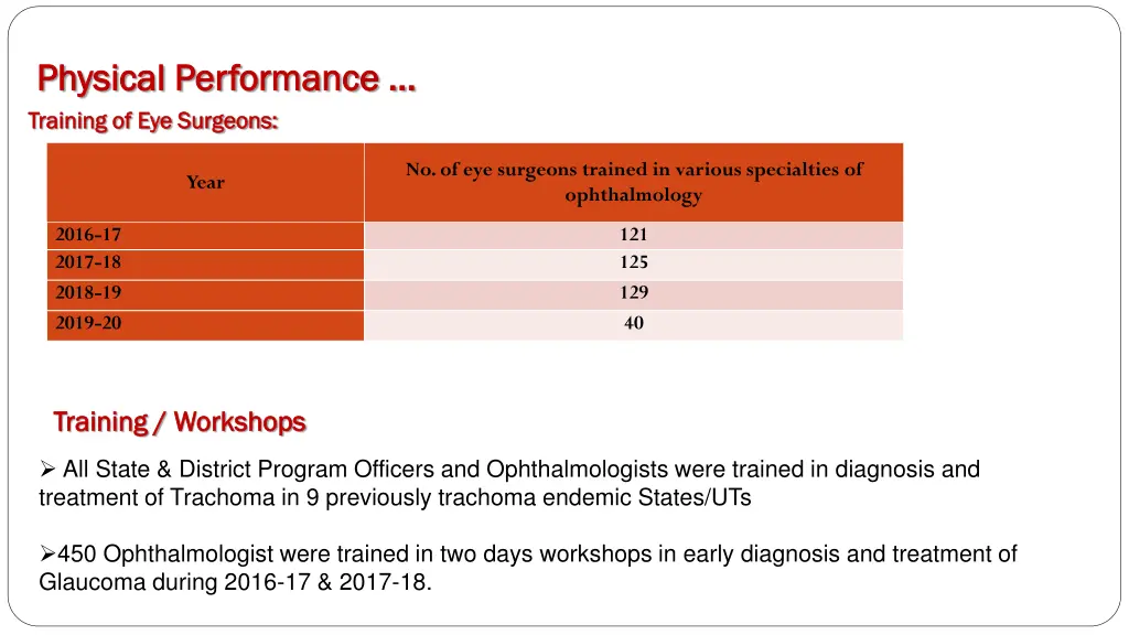 physical performance physical performance 1