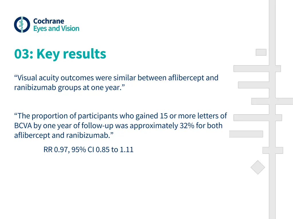 03 key results