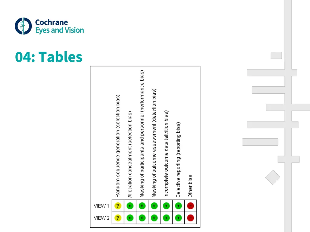 04 tables