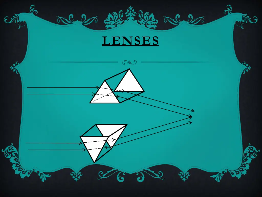 lenses 3