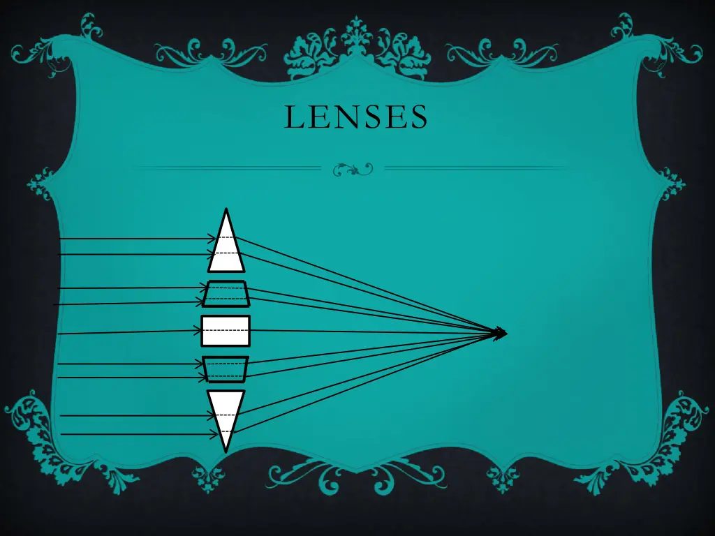 lenses 4