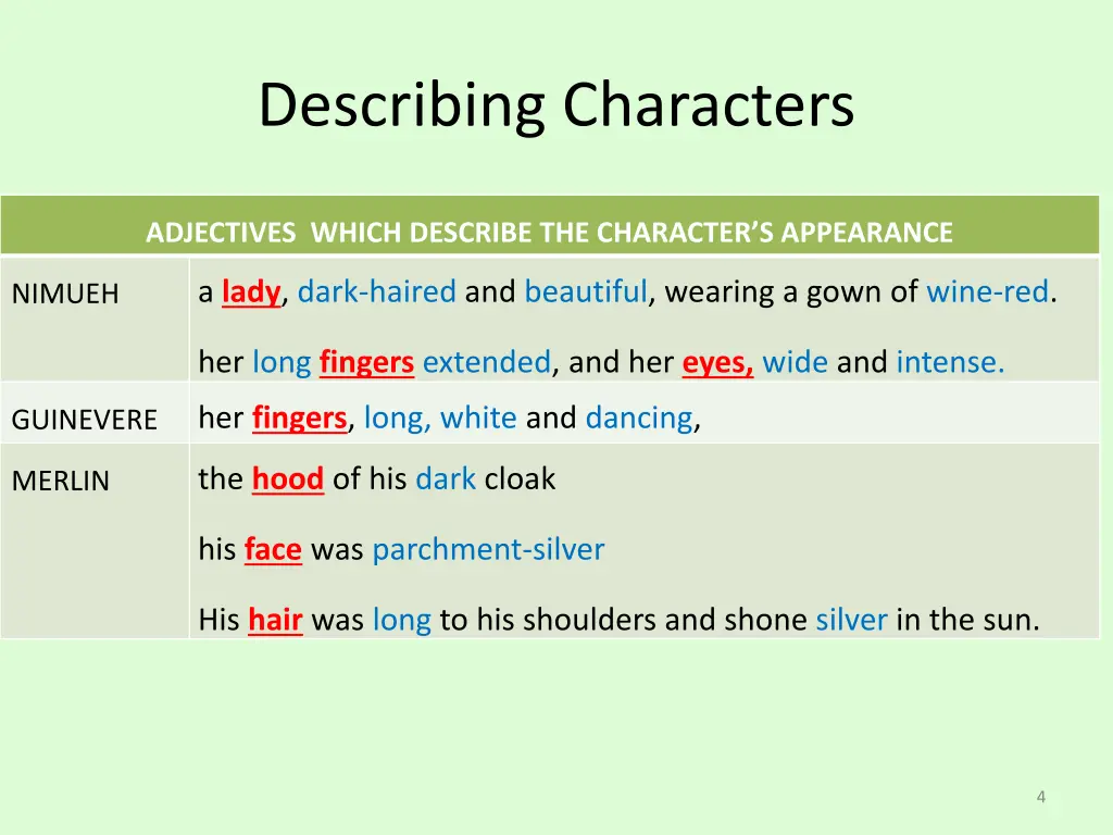 describing characters 1