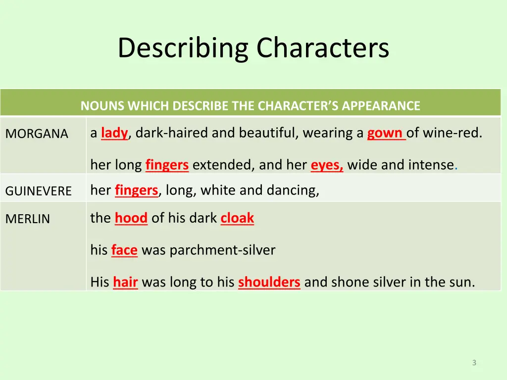 describing characters