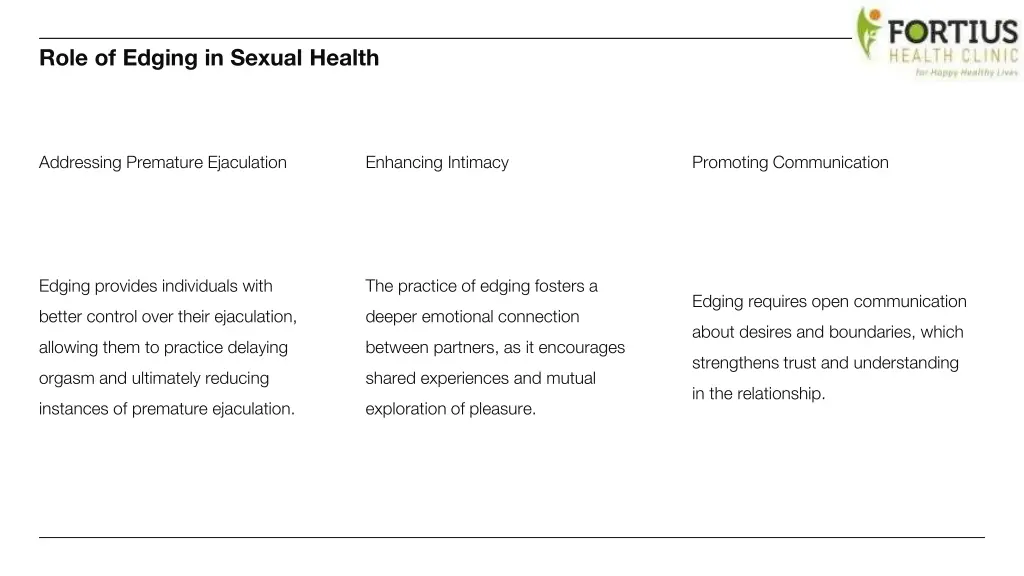 role of edging in sexual health