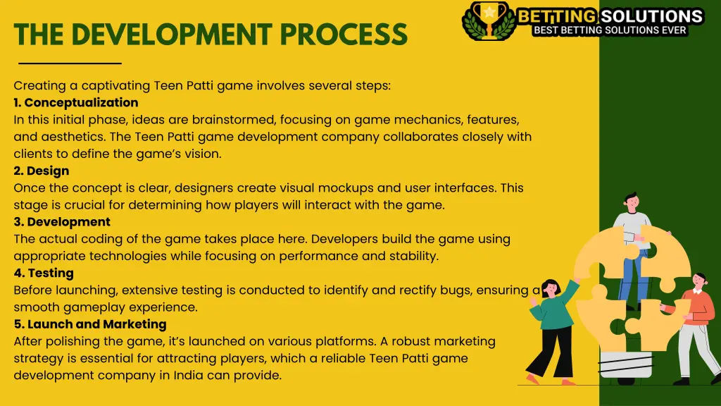 the development process