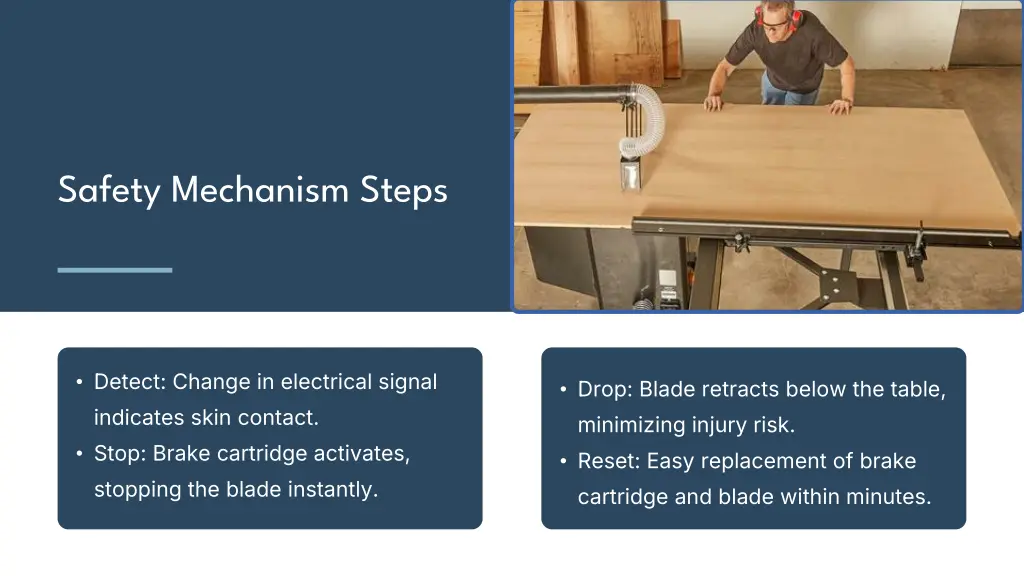 safety mechanism steps