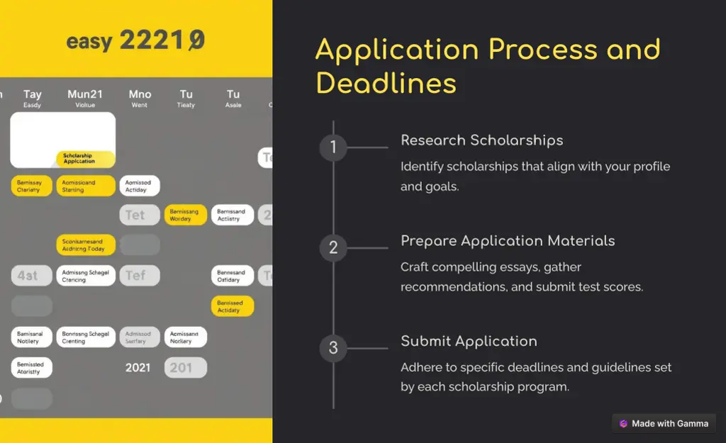 application process and deadlines