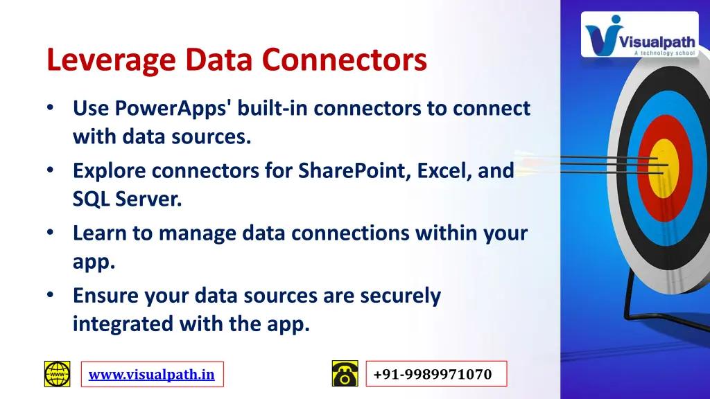 leverage data connectors