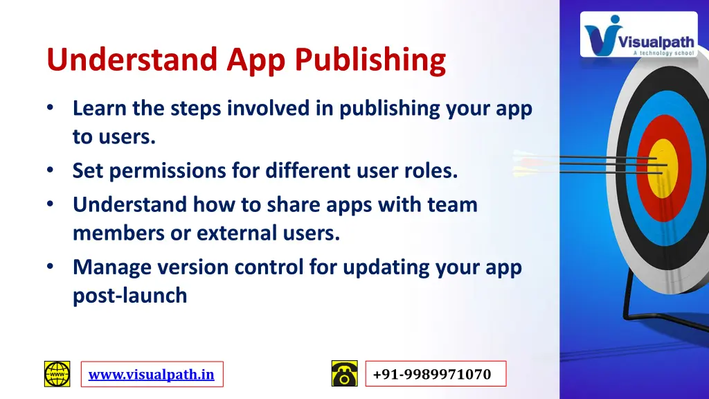 understand app publishing