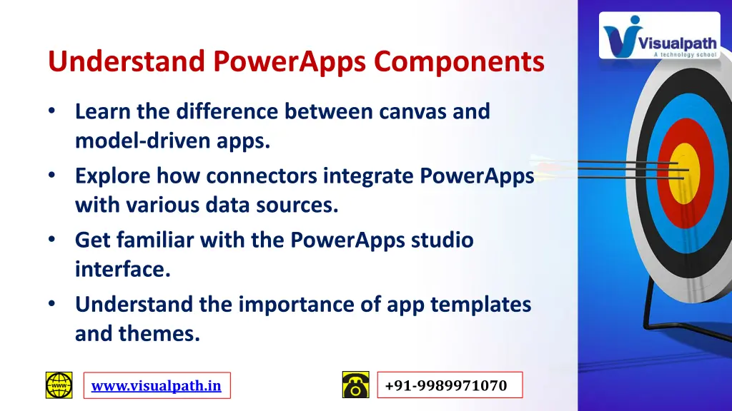 understand powerapps components