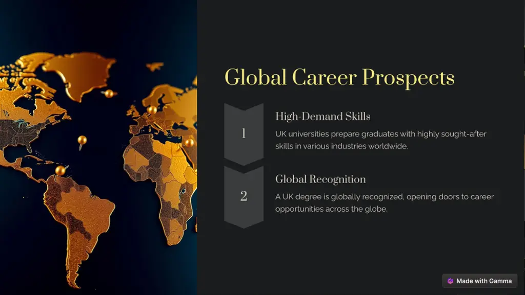 global career prospects